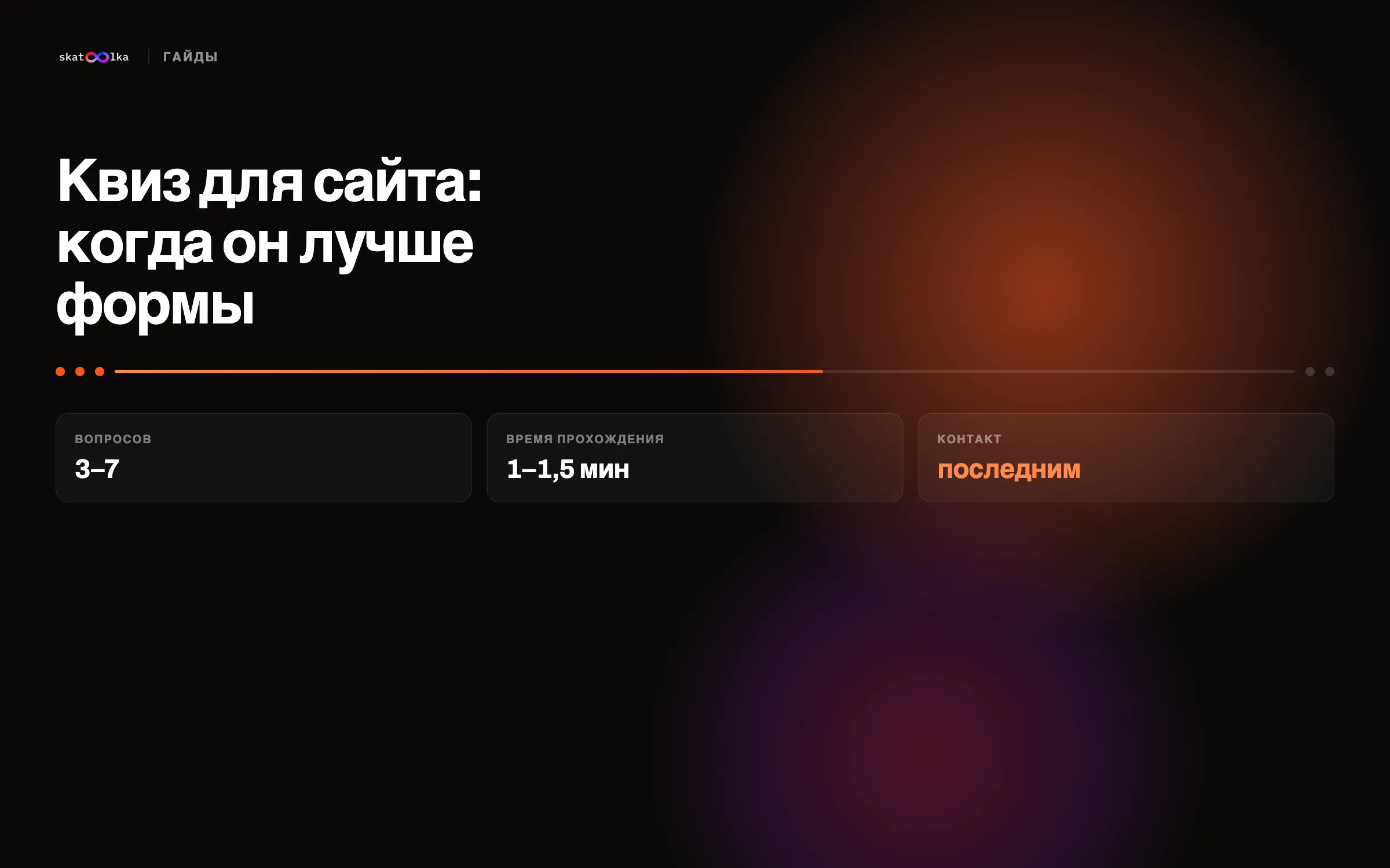 Обложка: «Квиз для сайта: когда он лучше формы» с прогресс-баром и карточками вопросов, времени прохождения и места контакта