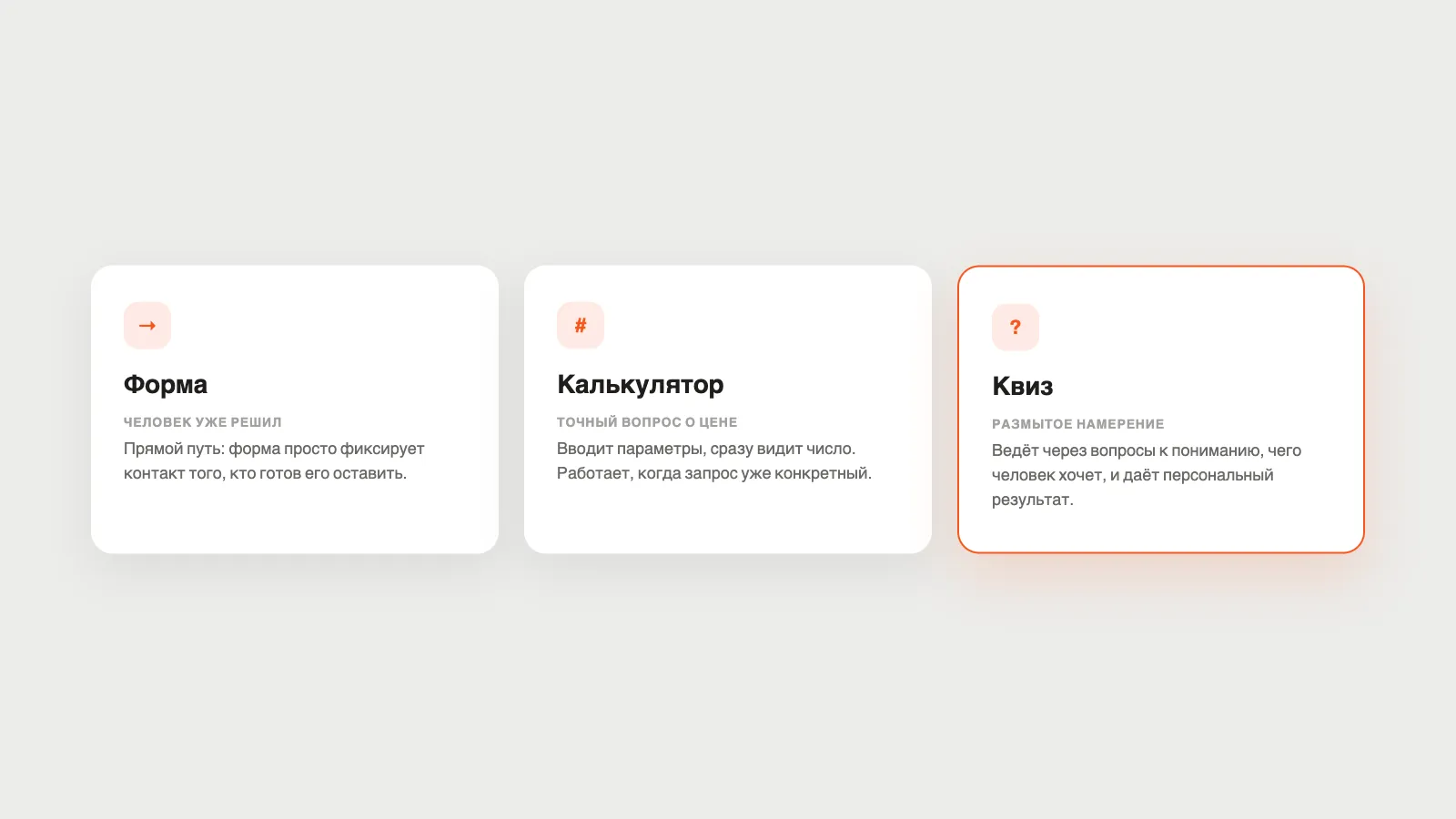 Форма, калькулятор и квиз: три разных инструмента для трёх состояний посетителя